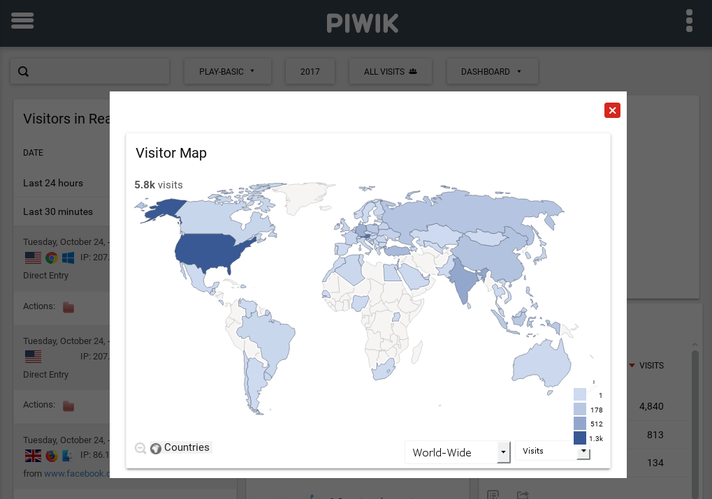 Visitor map created by Piwik based on data fed from webserver logs. All processing is done locally (including geoip lookups).